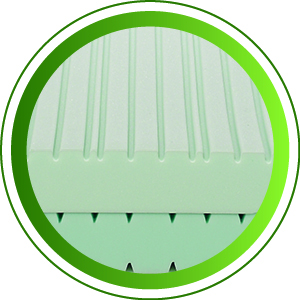 Ergomin jadro detail